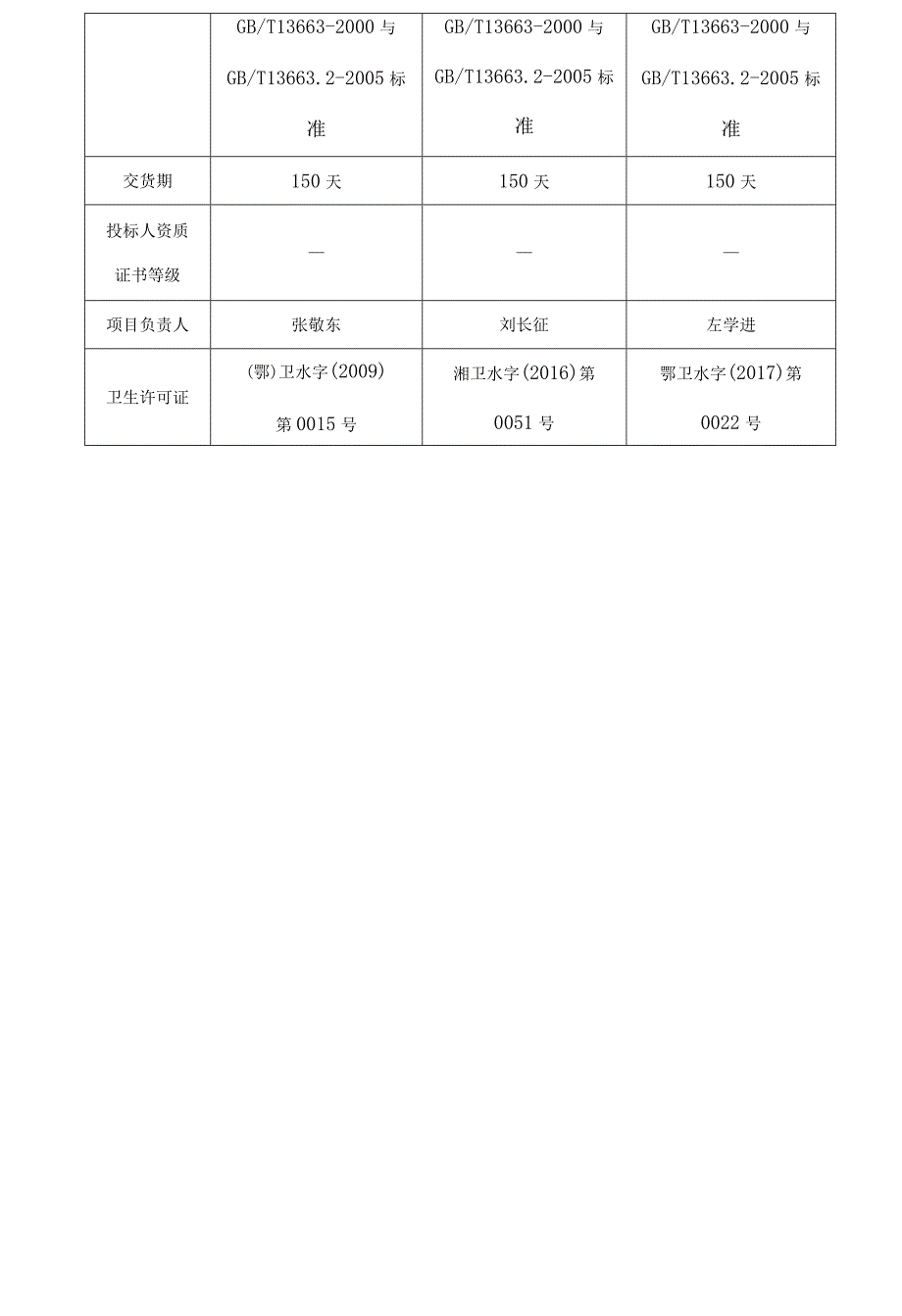 团风农村饮水安全巩固提升工程管材采购项目.docx_第2页