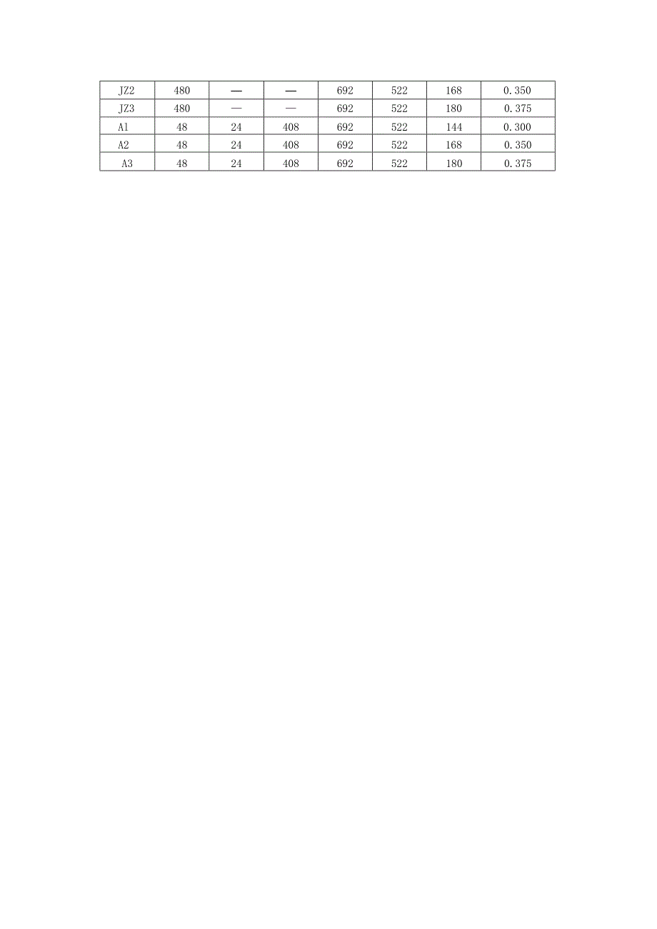 混凝土的抗压强度实验.docx_第2页