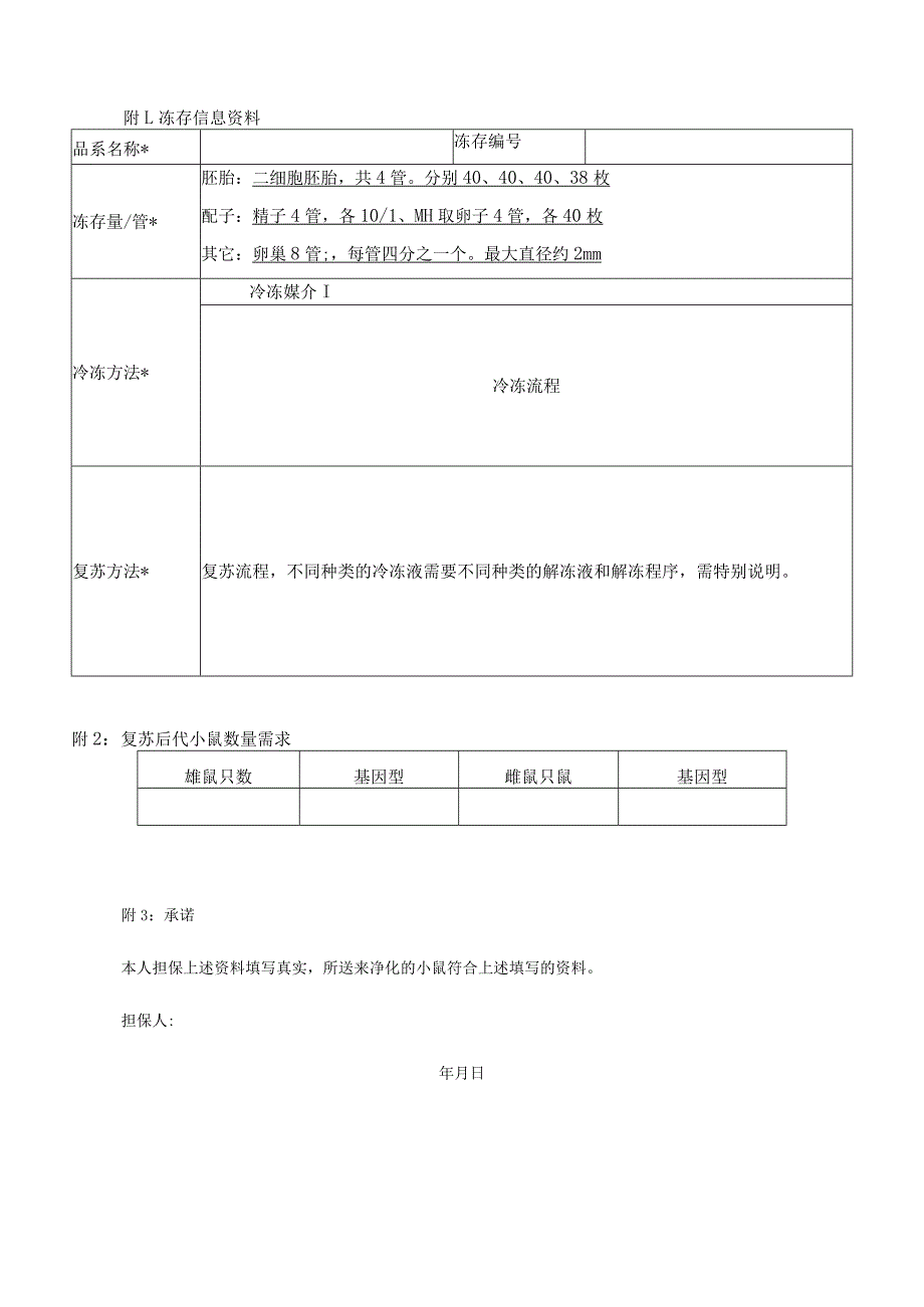 小鼠种质资源复苏背景资料.docx_第2页