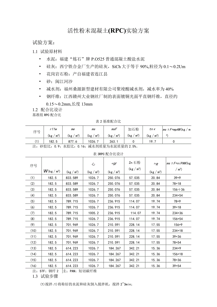 活性粉末混凝土（RPC）实验方案.docx_第1页