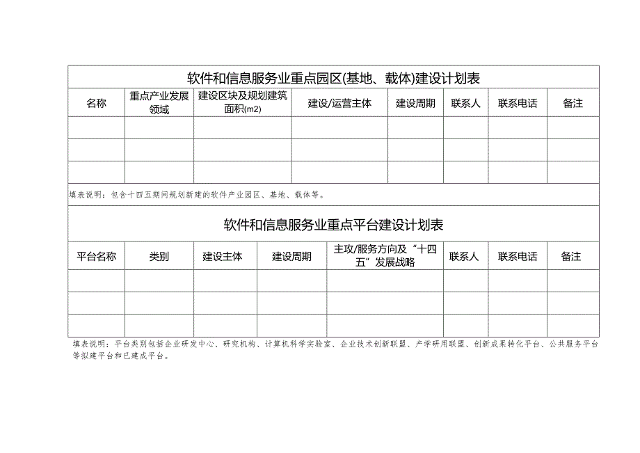 软件和信息服务业重点企业、项目、园区、平台征集表.docx_第3页