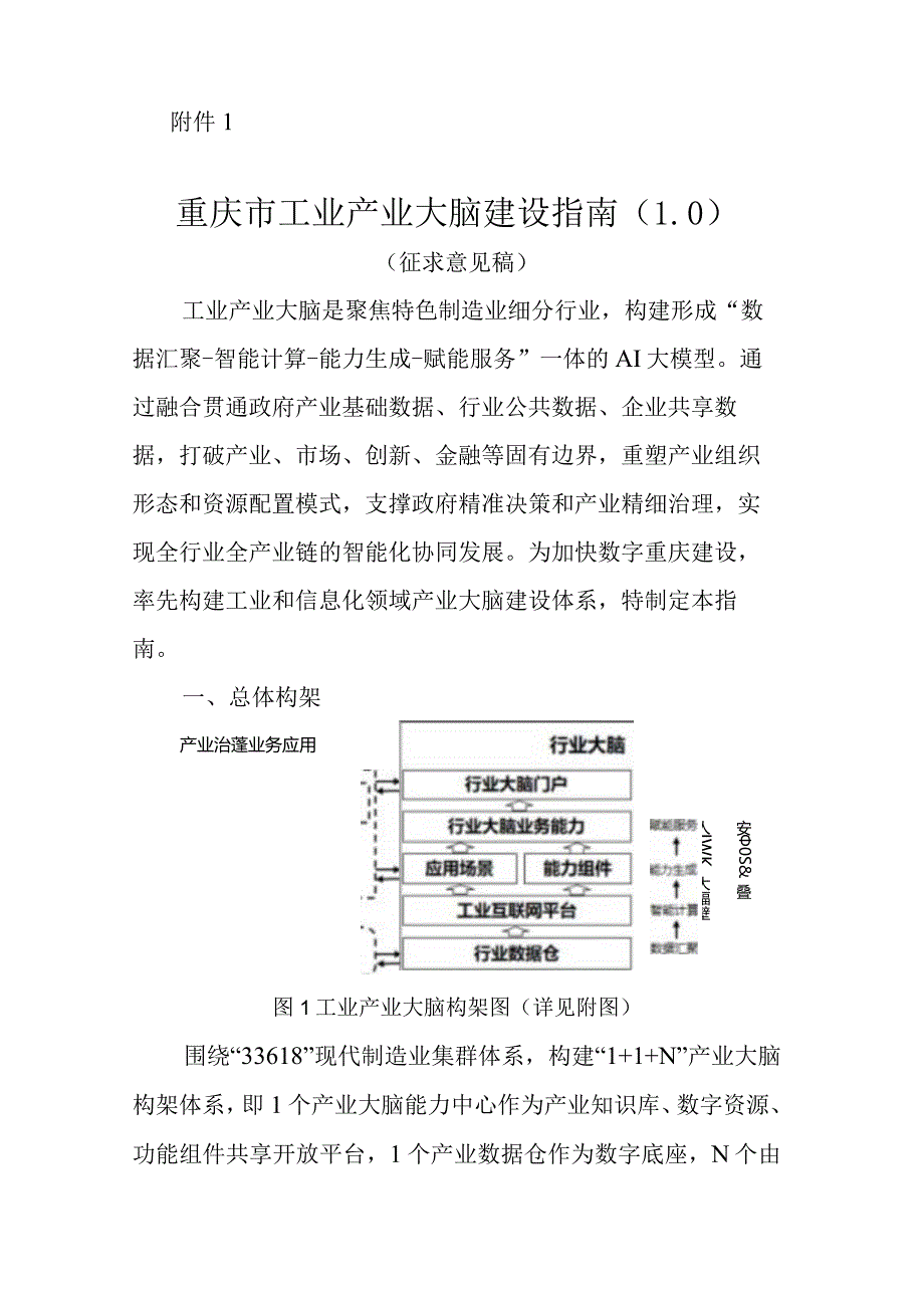 《重庆市工业产业大脑建设指南（1.0）》和《重庆市未来工厂建设指南（1.0）（征.docx_第2页