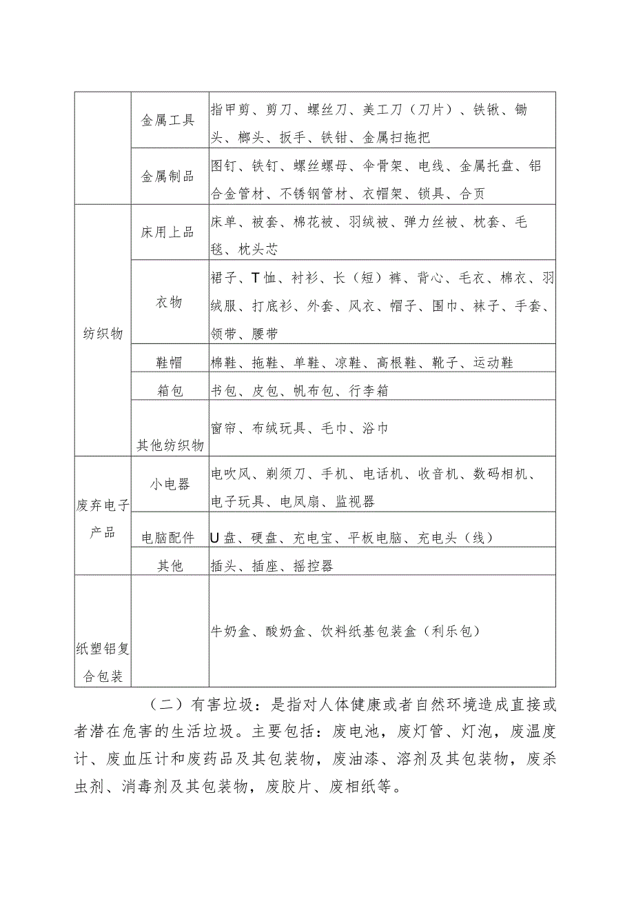 蚌埠市生活垃圾分类投放指导目录.docx_第3页