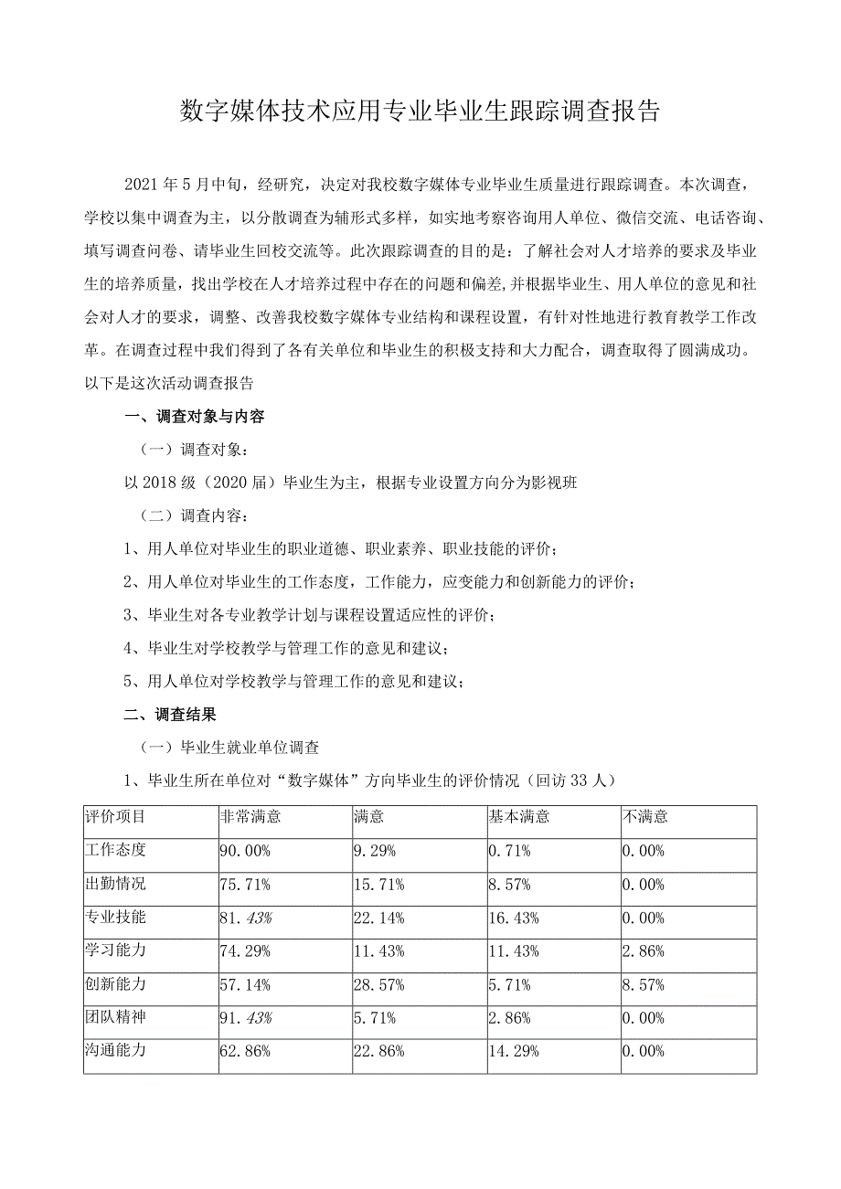 数字媒体技术应用专业毕业生跟踪调查报告.docx_第1页