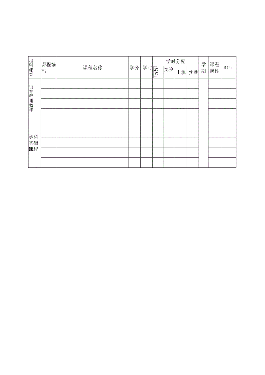 类本研一体班培养方案内容供参考.docx_第3页