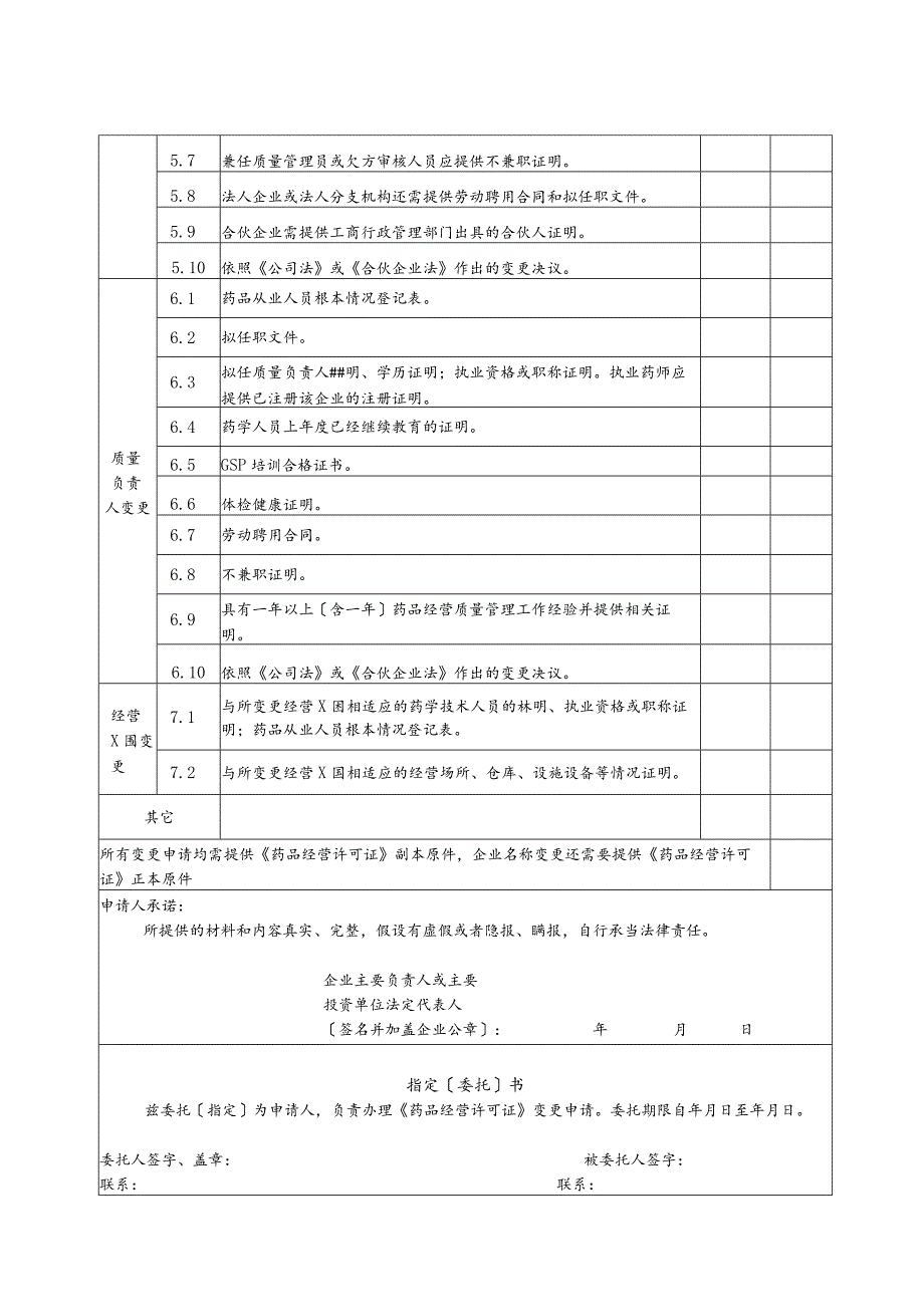 《药品经营许可证》(零售)变更申请表.docx_第3页