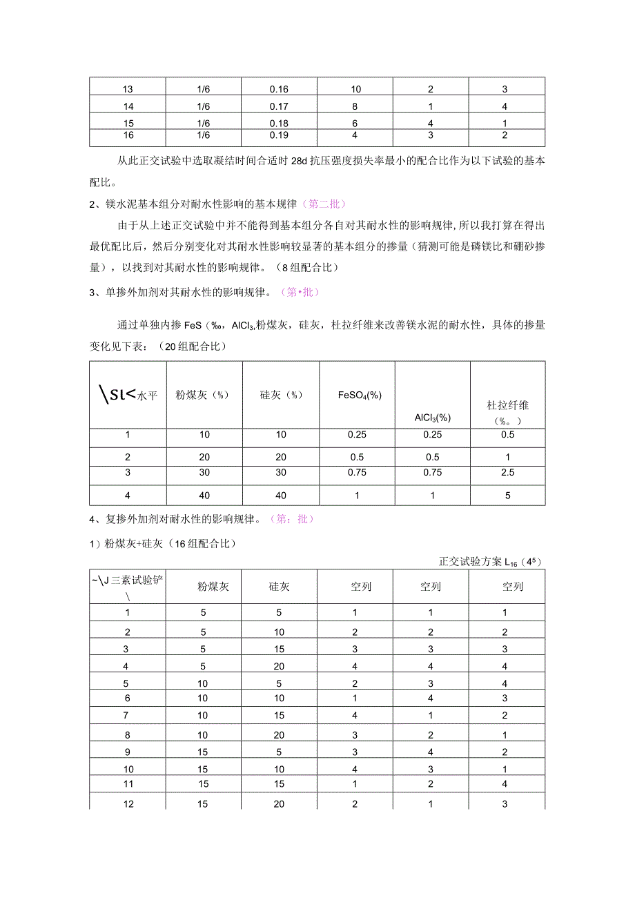 镁水泥预实验.docx_第3页