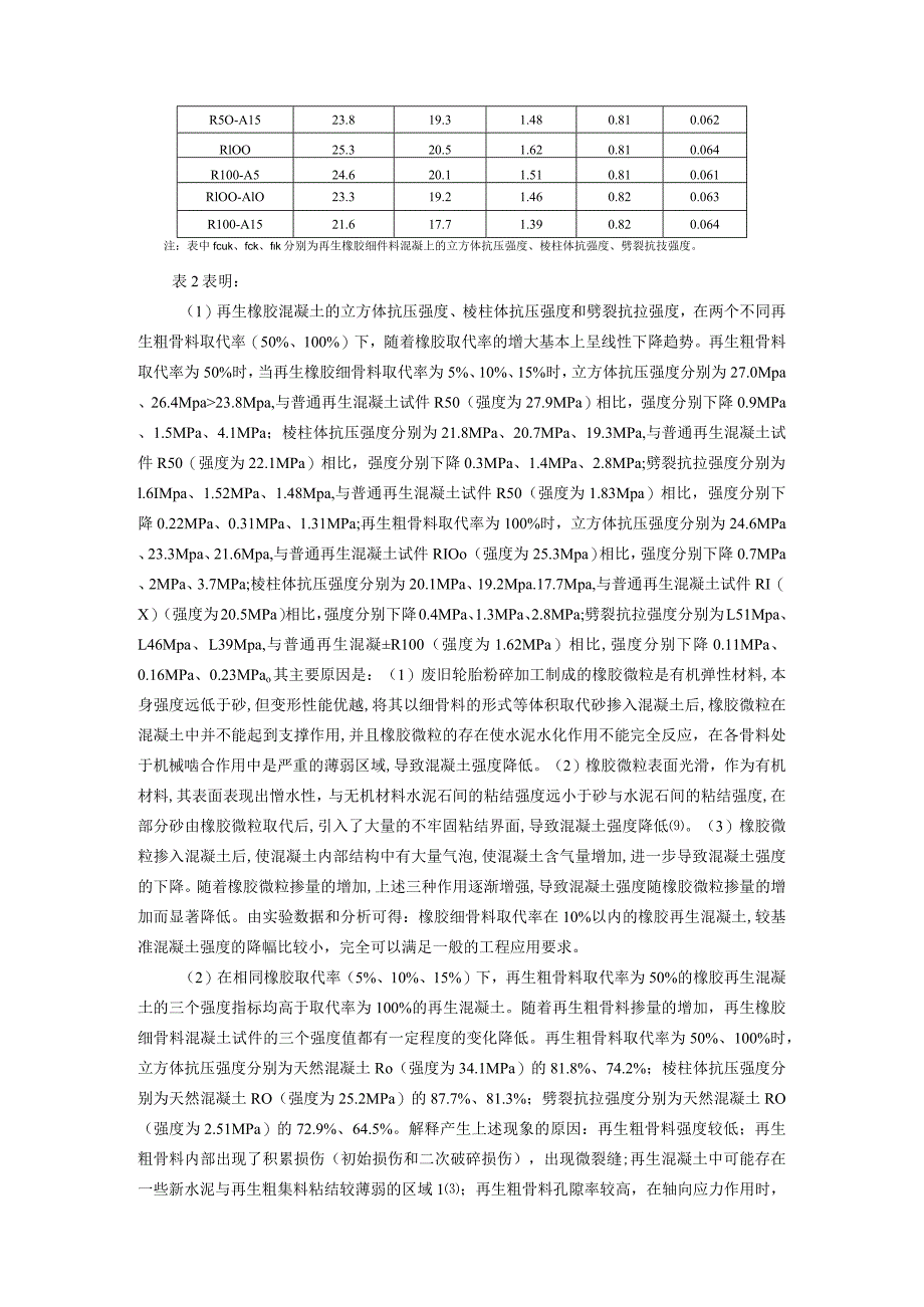 再生橡胶细骨料混凝土力学性能研究.docx_第3页