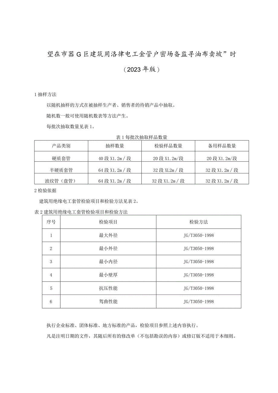 重庆市綦江区建筑用绝缘电工套管产品质量监督抽查实施细则2023年版.docx_第1页