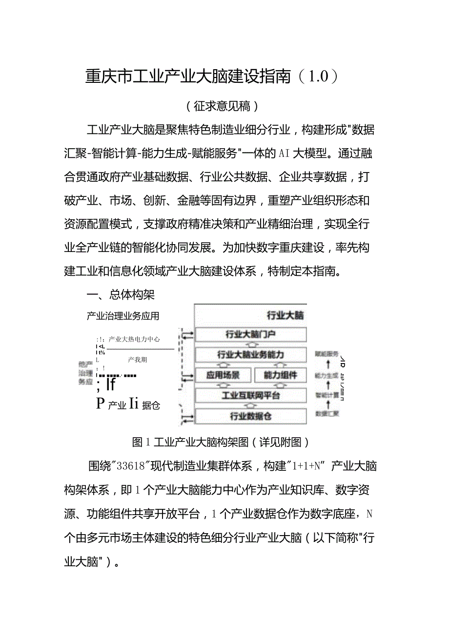 重庆市工业产业大脑建设指南（1.0）.docx_第1页