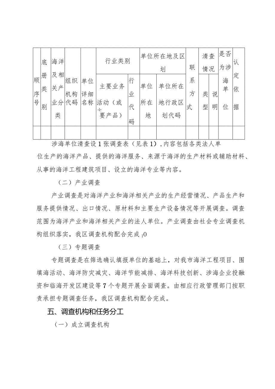 第一次全国海洋经济调查天津市宁河区实施方案.docx_第3页