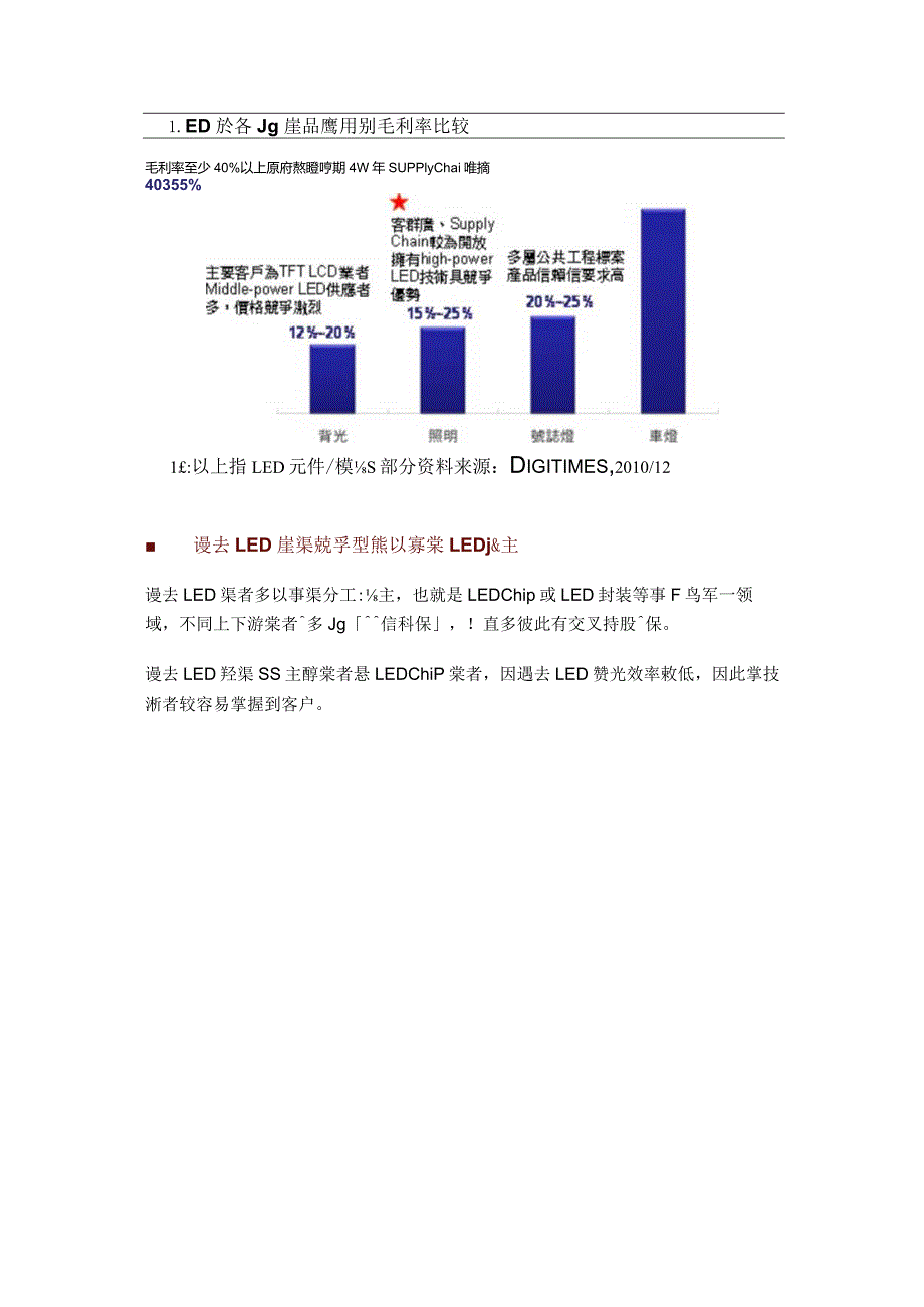 2011年LED照明大厂战略布局(精).docx_第3页