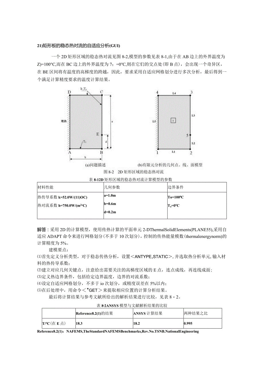 2D矩形板的稳态热对流的自适应分析(GUI).docx_第1页