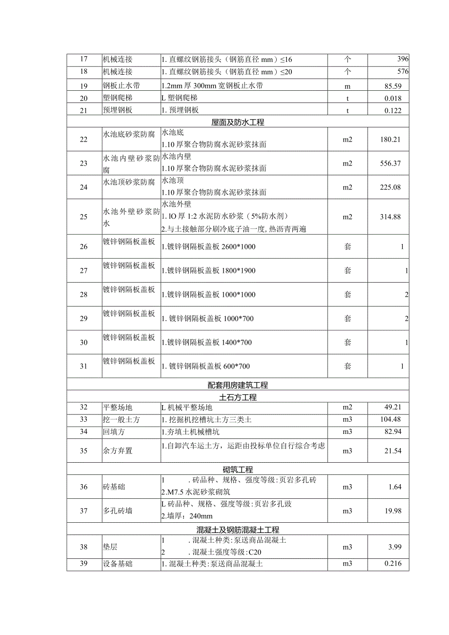 采购清单及技术参数要求.docx_第2页