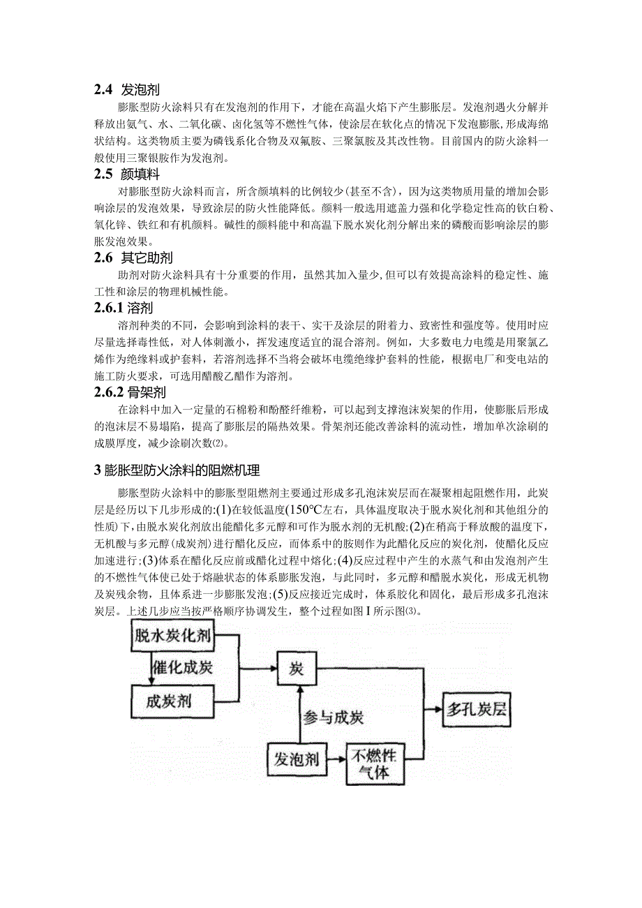 膨胀型防火涂料的阻燃机理以及研究进展.docx_第2页