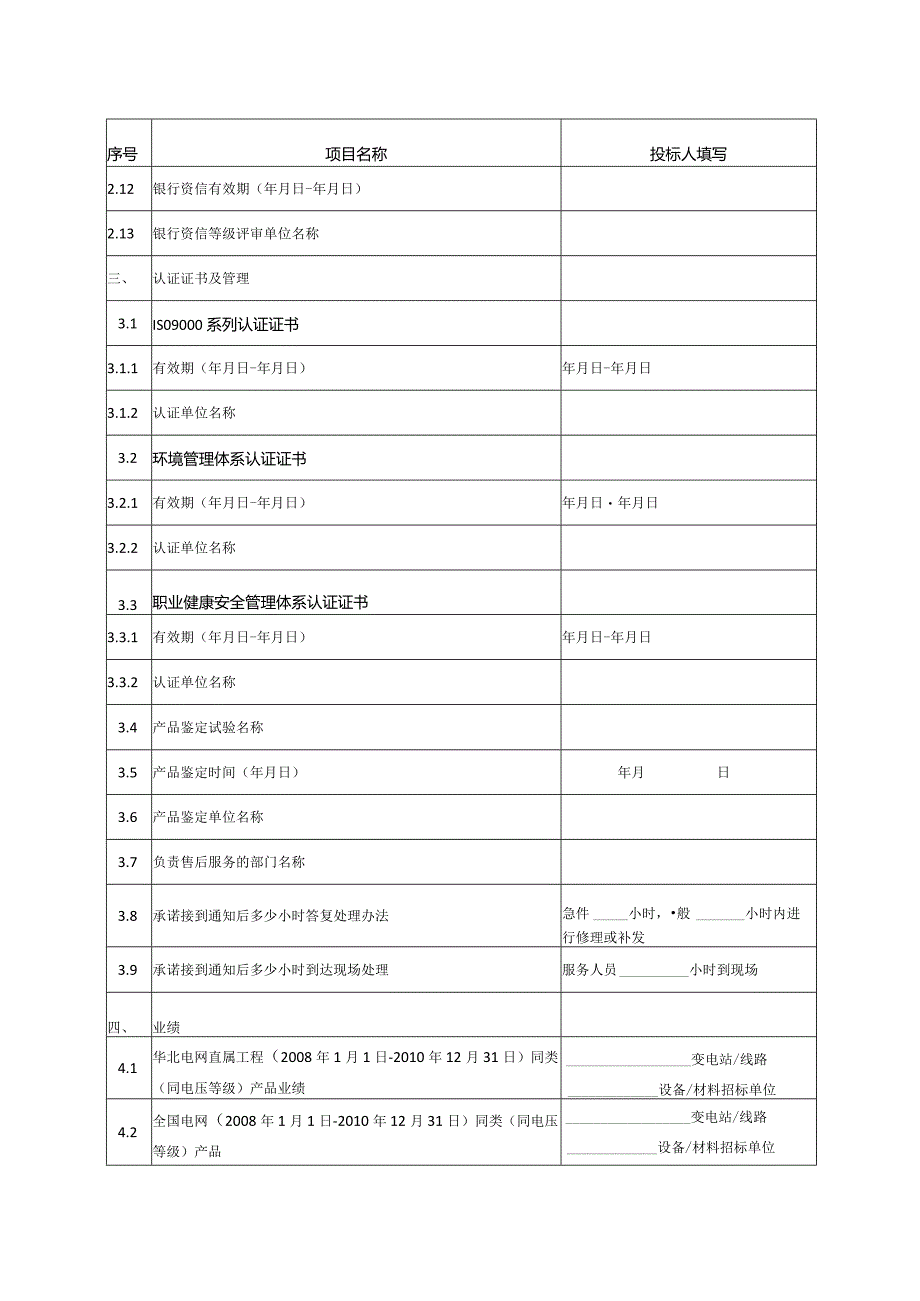 投标人商务情况一览表（2023年）.docx_第2页