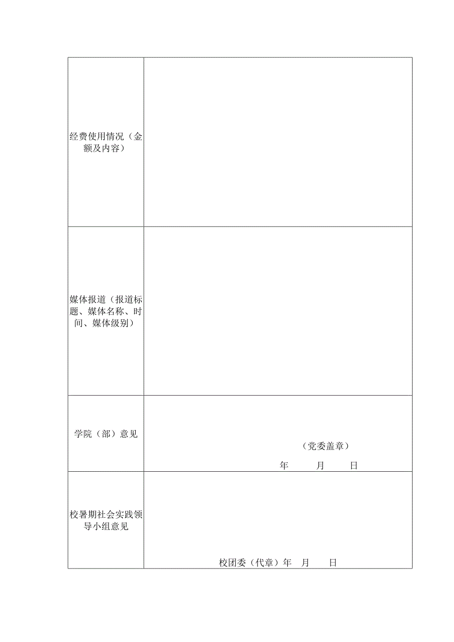 苏州大学2016年大学生暑期社会实践立项资助团队考核申请表.docx_第2页