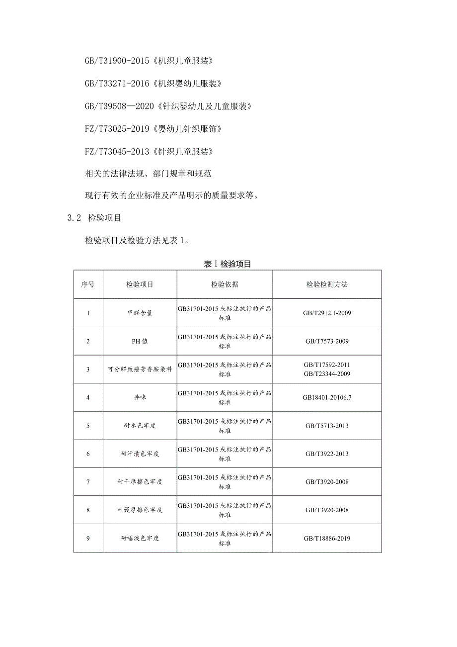 连云港市婴幼儿及儿童服装产品质量市级监督抽查实施细则2023年.docx_第2页