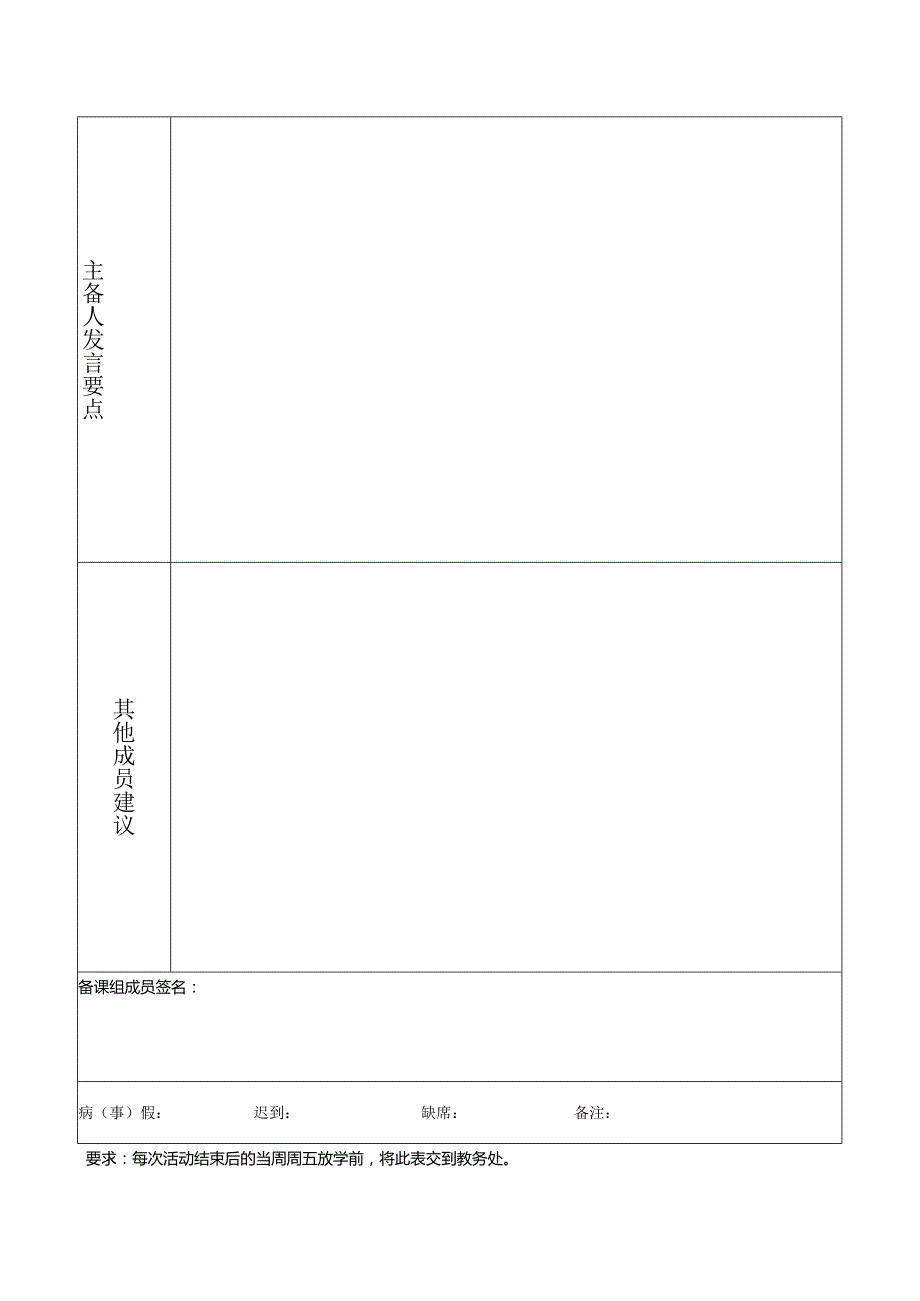 莆田一中备课组集体备课活动记录表.docx_第2页