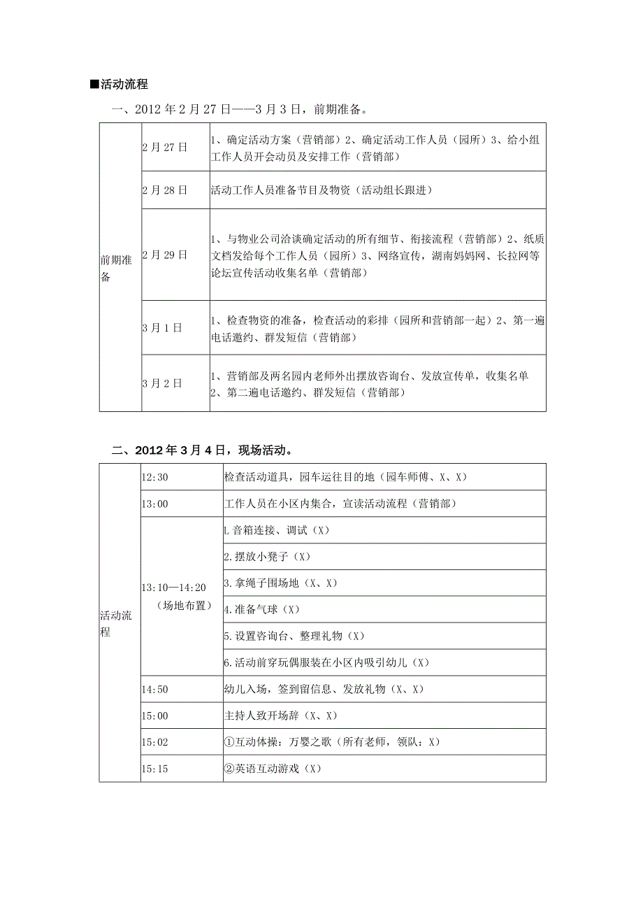 幼儿园招生活动策划书(流程参考).docx_第3页