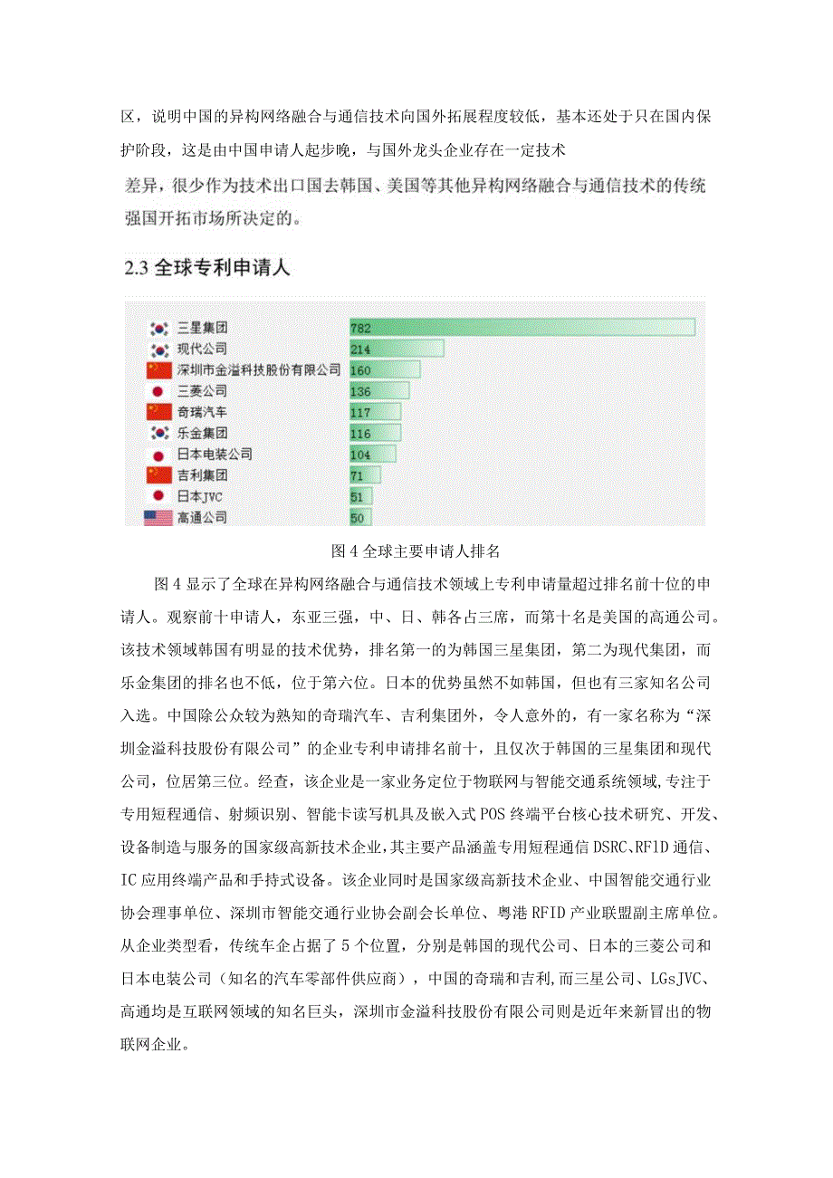 车联网产业异构网络融合与通信技术领域专利分析第1章研究概况1研究背景.docx_第3页