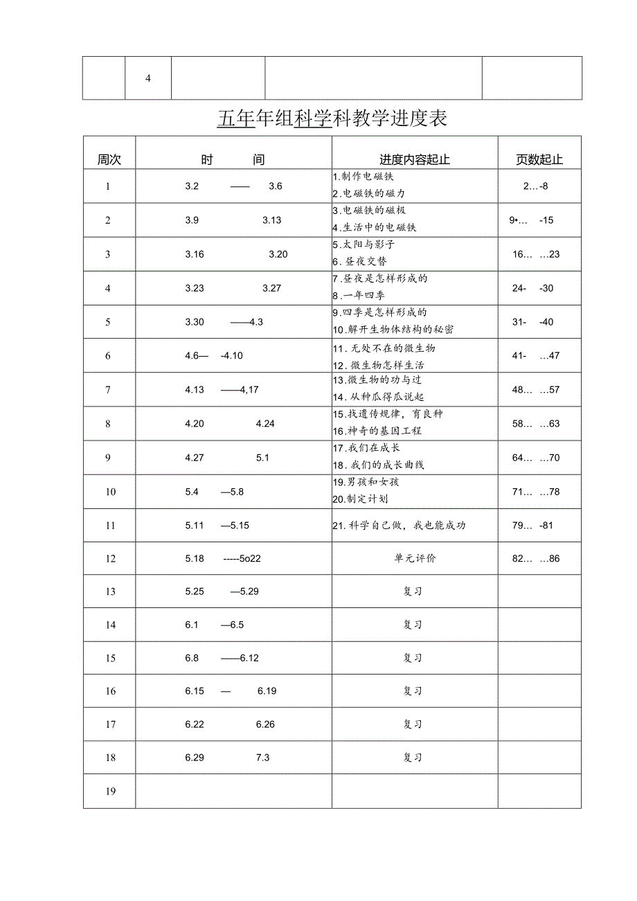 科学教学计划下学期.docx_第2页