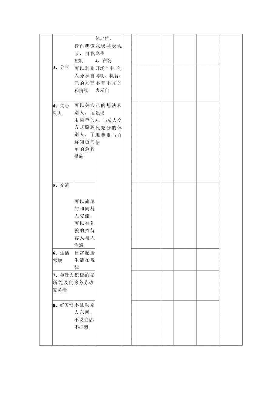 幼儿发展测评表（下）.docx_第3页