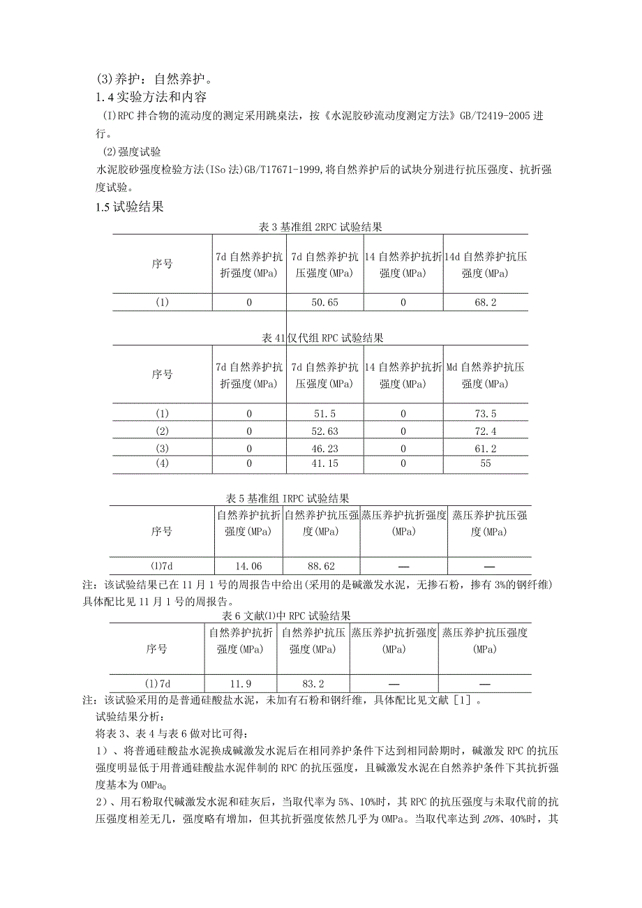 碱激发水泥活性粉末混凝土（RPC）预实验方案.docx_第2页