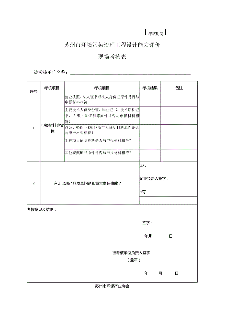 苏州市环境污染治理工程设计能力评价现场考核表.docx_第1页