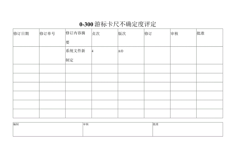 实验室认可游标卡尺不确定度评定.docx_第1页