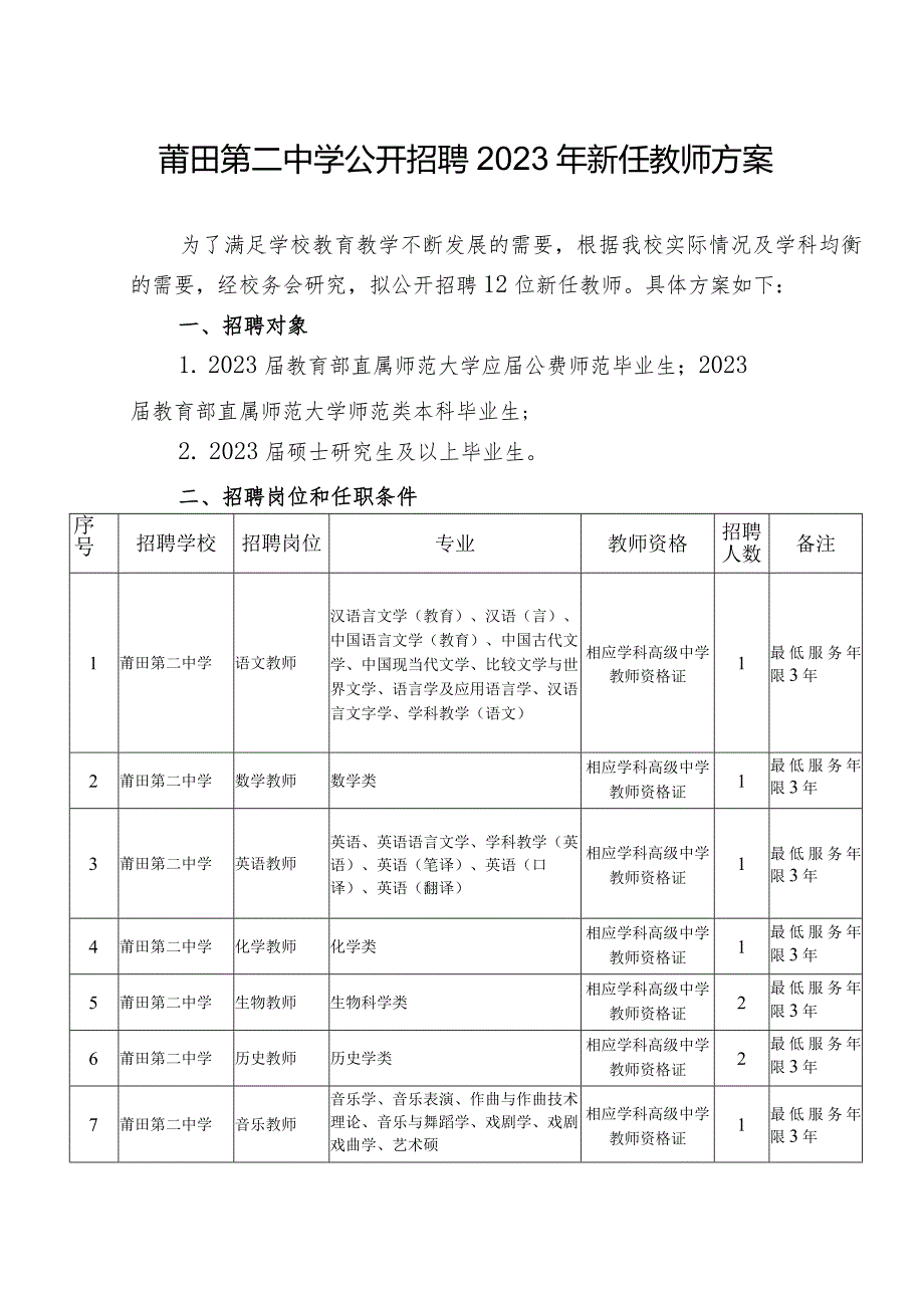 莆田第二中学公开招聘2023年新任教师方案.docx_第1页