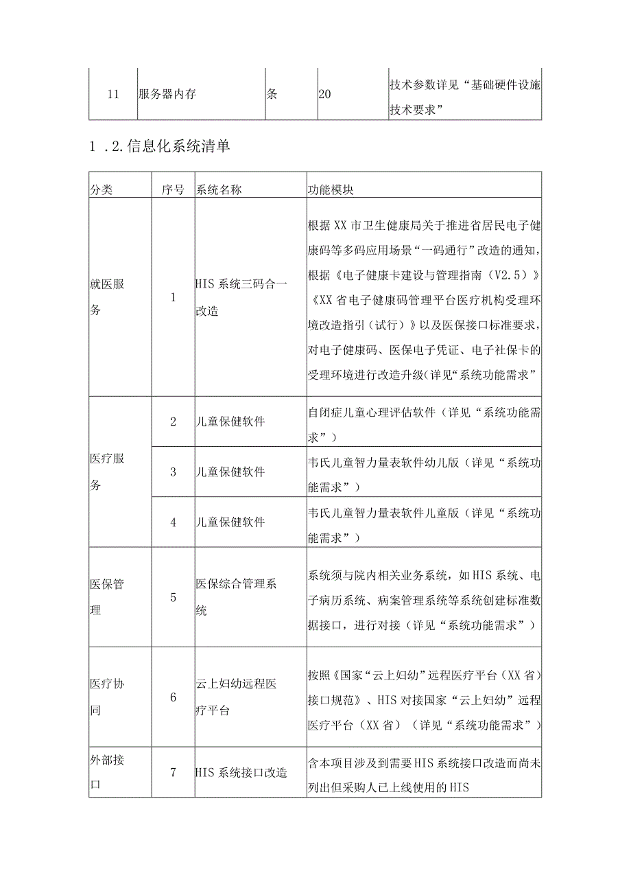 XX市妇幼保健院“云上妇幼”服务能力建设及信息化服务能力提升项目采购需求.docx_第2页