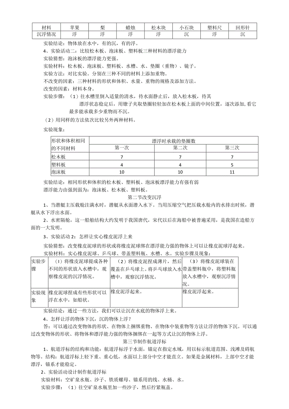 湘科版五年级上册科学总复习知识点整理.docx_第3页