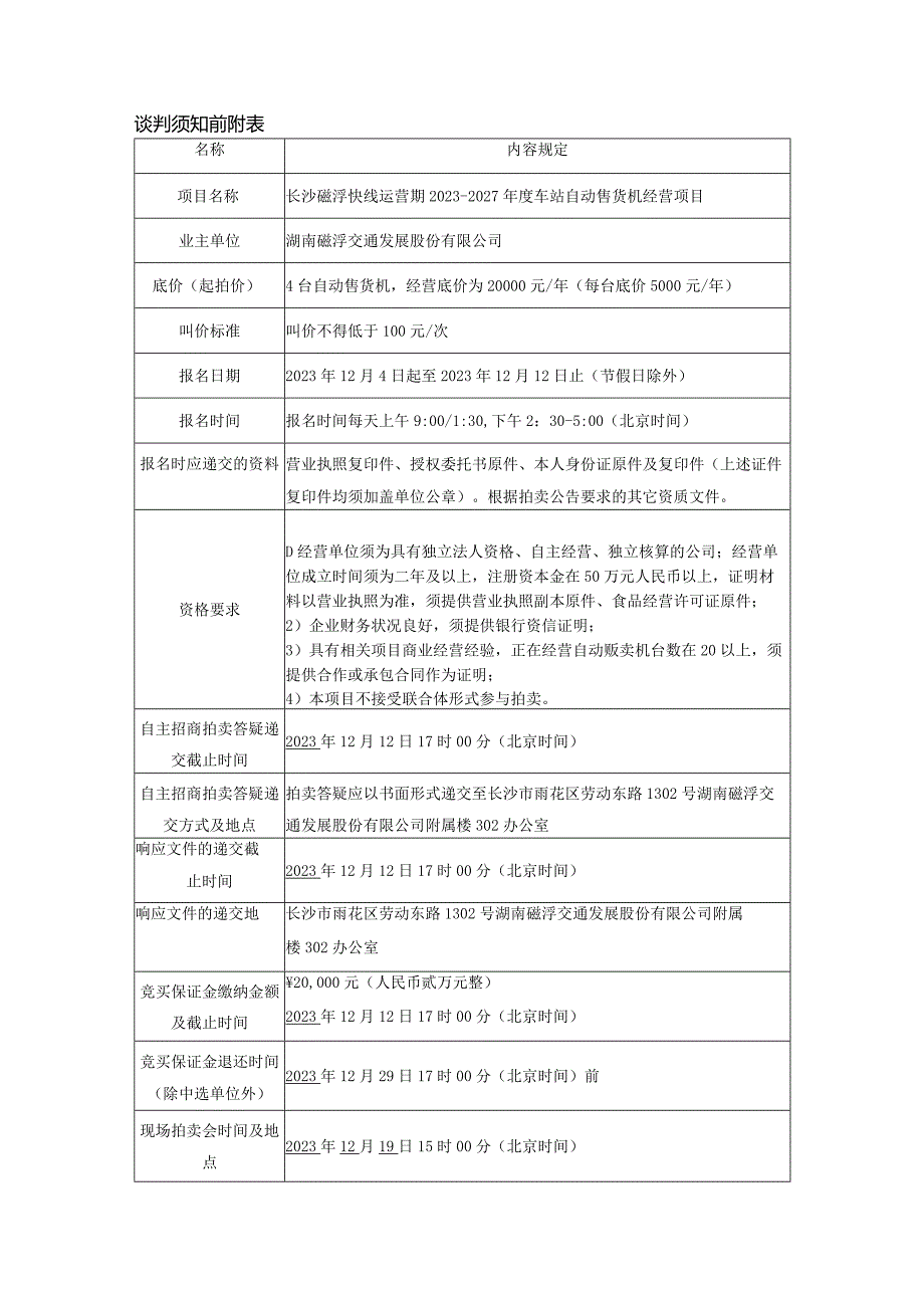 规范性湖南磁浮交通发展股份有限公司自主招商拍卖方案.docx_第3页