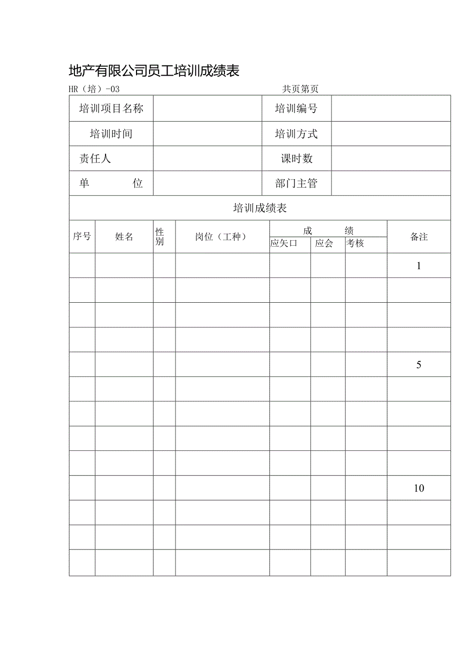 地产有限公司员工培训成绩表.docx_第1页