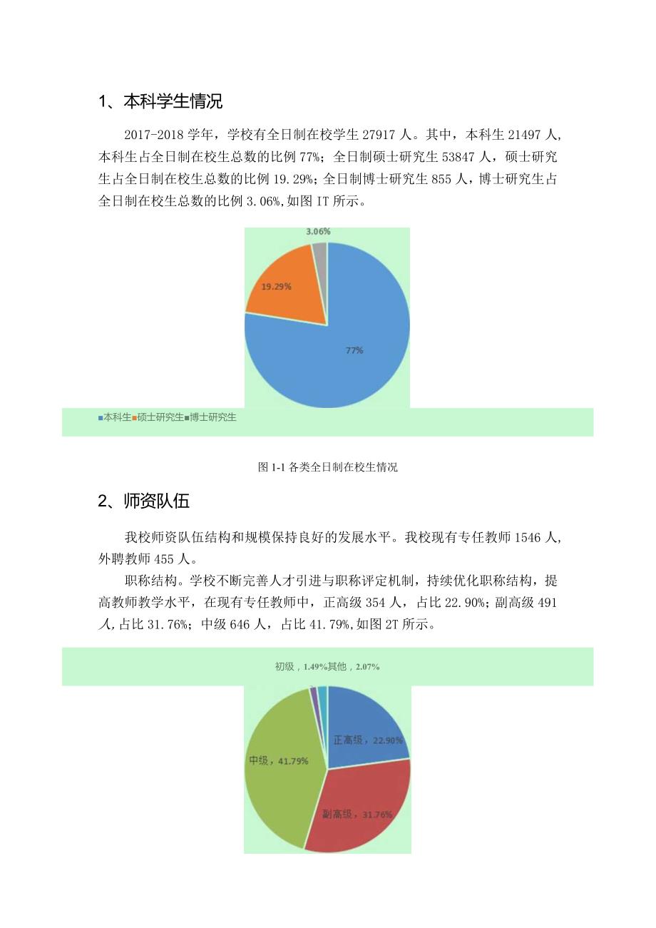 本科学生情况.docx_第1页