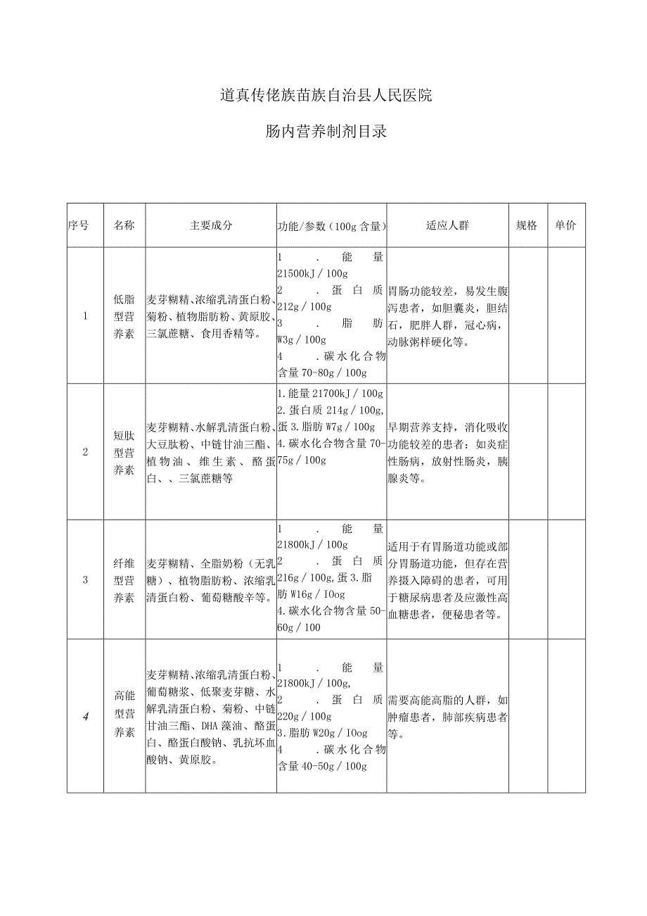 道真仡佬族苗族自治县人民医院肠内营养制剂目录.docx_第1页