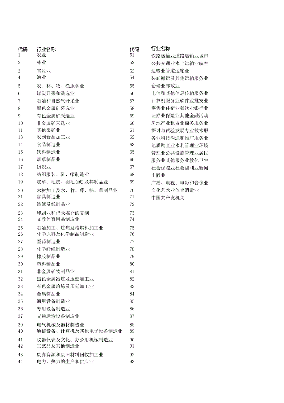 建设项目竣工环境保护三同时验收登记表.docx_第3页