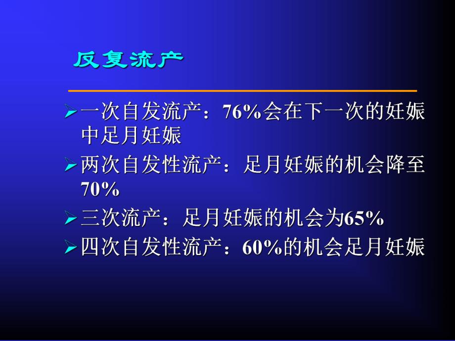 反复流产的联合治疗.ppt_第2页