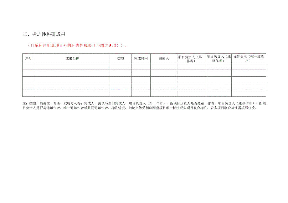 齐鲁工业大学山东省科学院2020年度校院高水平科研项目经费配套项目结题报告.docx_第3页