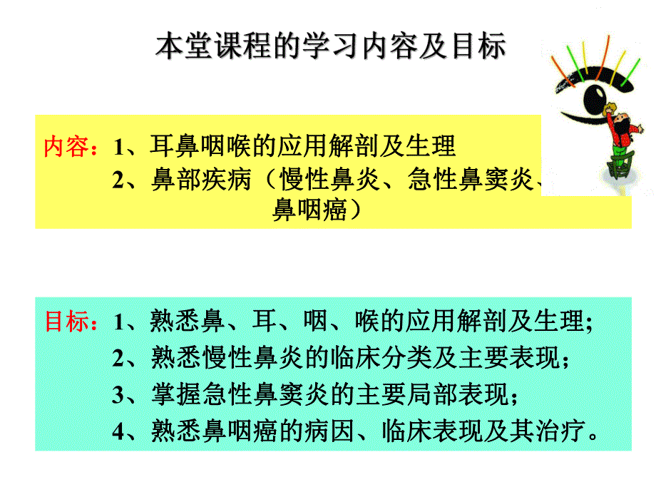 耳鼻咽喉科学解剖生理、鼻部疾病.ppt_第2页