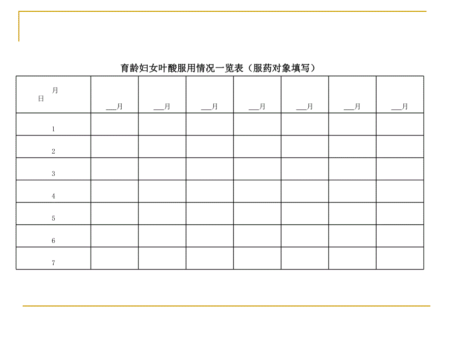 农村孕产妇住院分娩补助项目增补叶酸预防神经管缺陷项目 信息管理.ppt_第3页