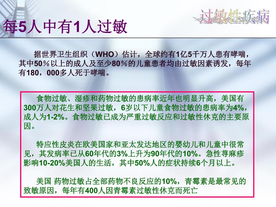 过敏性疾病(变态反应发展简史)2.ppt_第3页