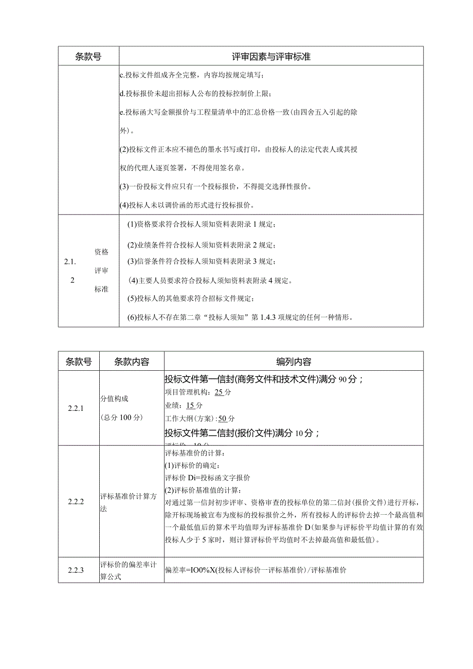 高速公路工程施工安全标准化及经费定额标准研究招标评标办法综合评分法.docx_第2页