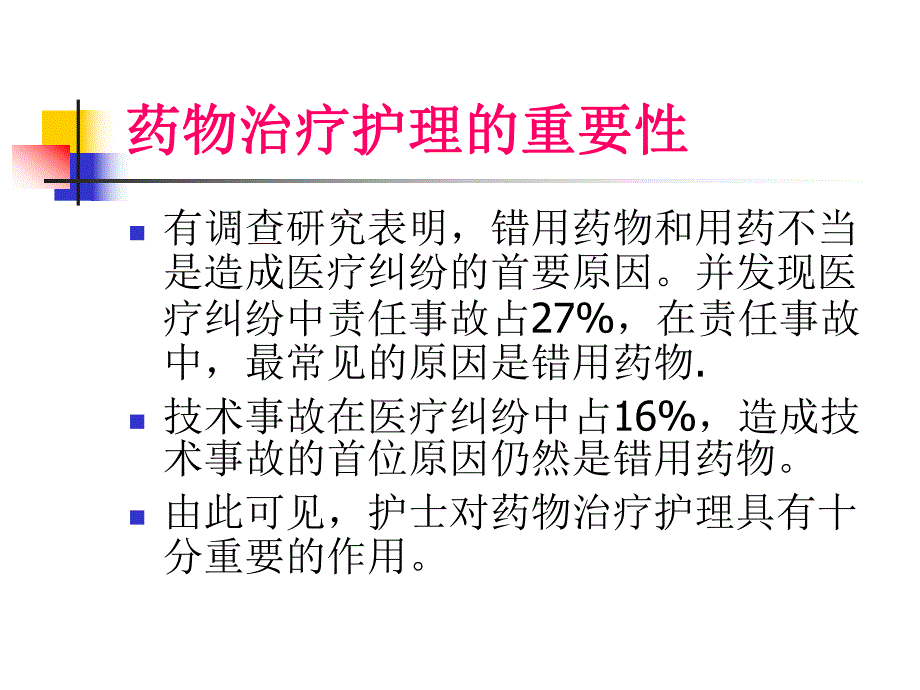 产科特殊用药和护理1.ppt_第3页