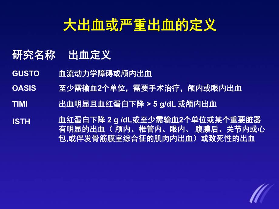 ACS治疗与出血风险.ppt_第2页