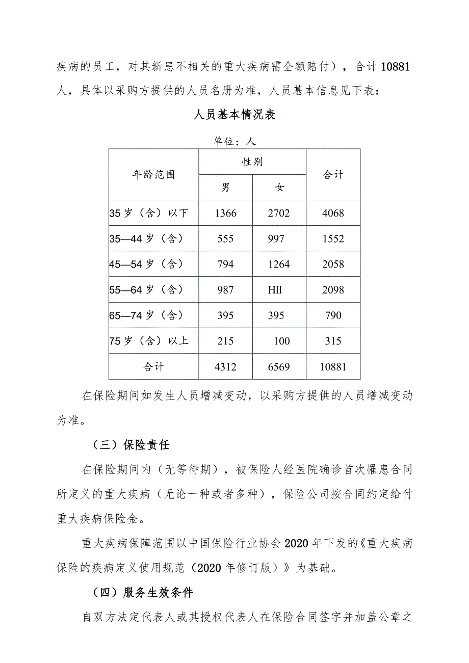 集中采购项目技术服务需求书范例-保险类项目背景一项目背景.docx_第2页