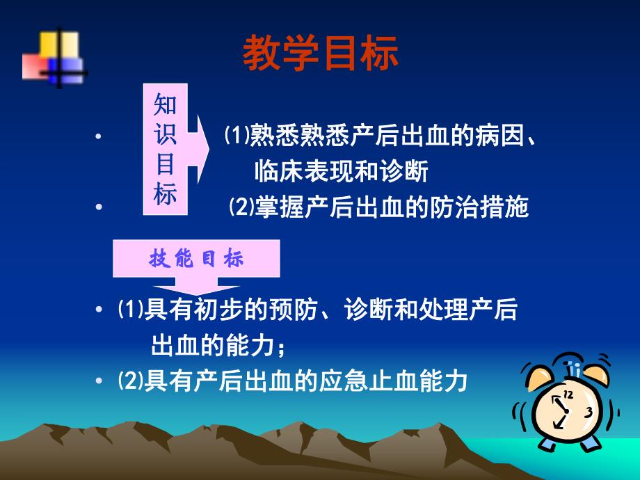 1.产后出血.ppt.ppt_第3页