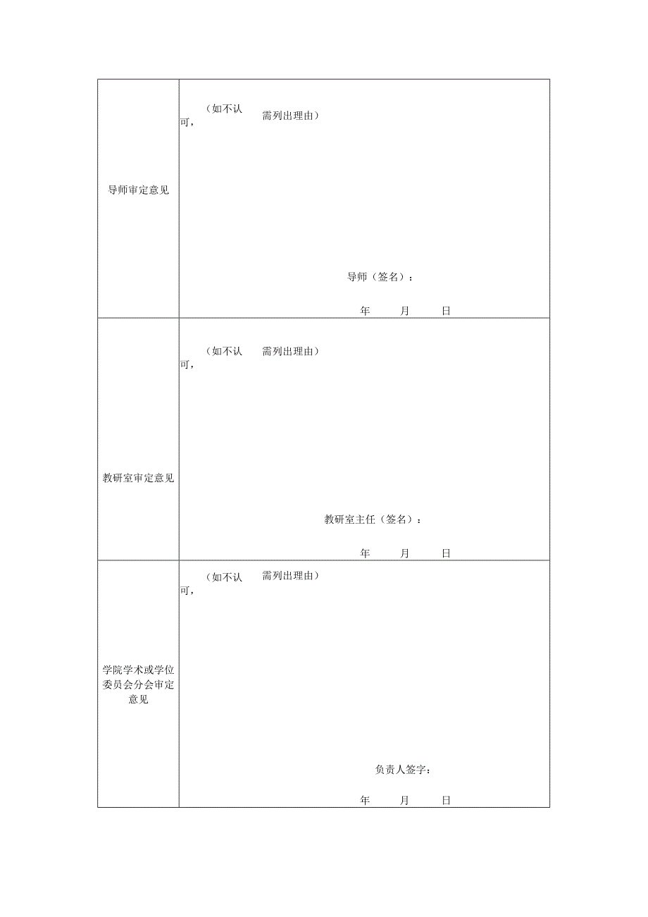 黄山学院经济管理学院本科生科研作品替代毕业论文设计申请表.docx_第2页