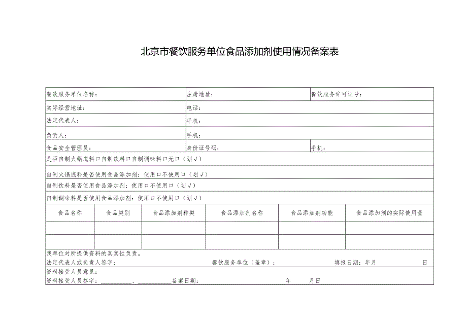 餐饮服务许可证号北京市餐饮服务单位食品添加剂使用情况备案表.docx_第1页